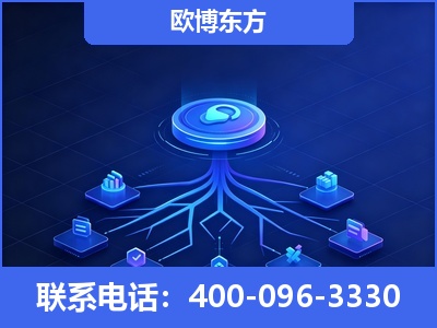 禹州-全链豆包优化
